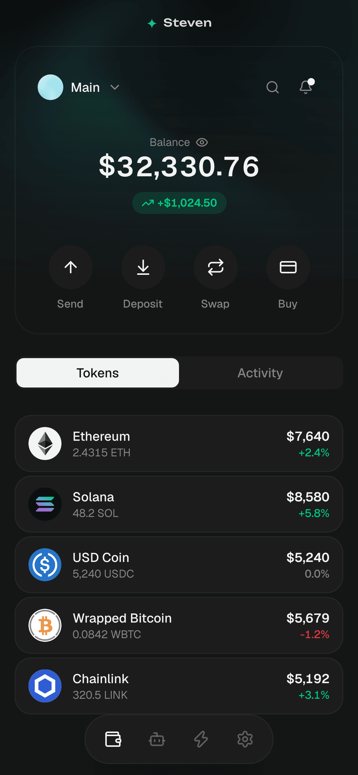 A wallet view listing holdings across several networks with their dollar values.